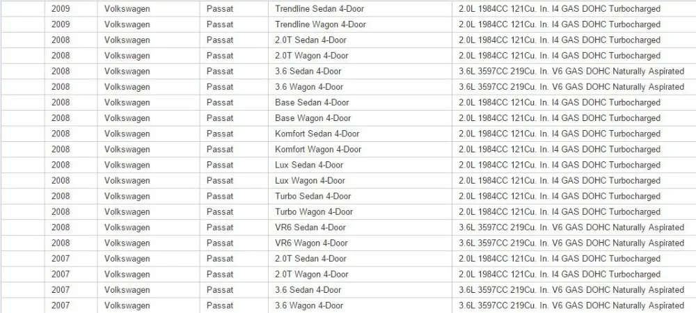 Левая передняя дверь драйверы боковой дверной замок для VW Passat b6 AUDI q7 SEAT SKODA SURPEB II 3C1837015A 8J1837015A 3C1837015B 3CD837015