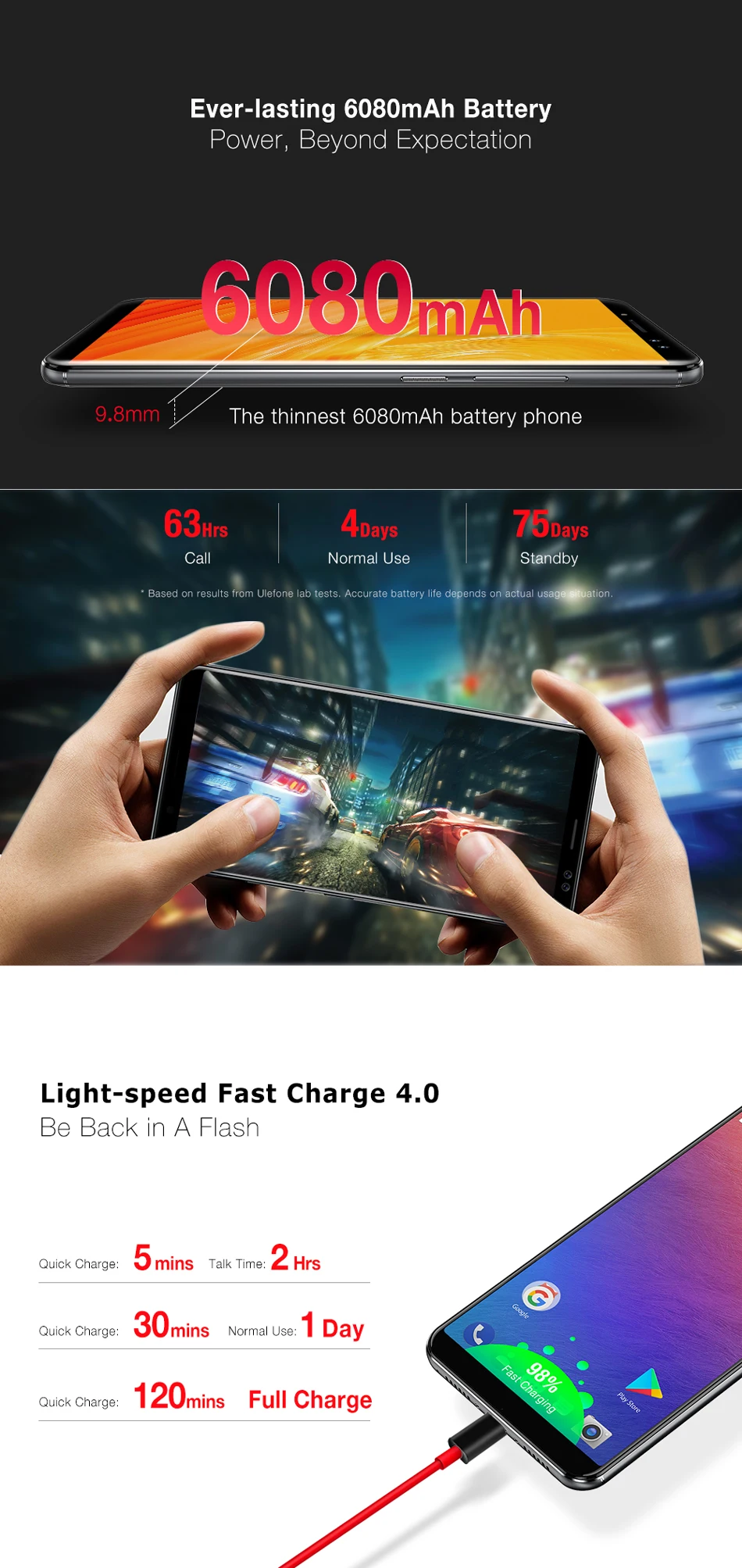 Смартфон Ulefone power 3 Android 7,1 4G 6080 mAh 6 GB 64 GB Octa Core Face ID 6," 18:9 полный экран четыре камеры 21MP мобильный телефон