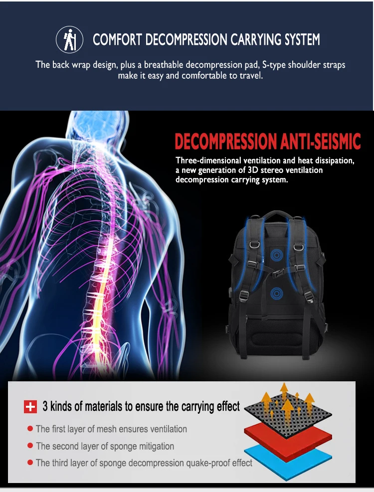 OZUKO мужской рюкзак бизнес Многофункциональный usb зарядка Рюкзак для ...