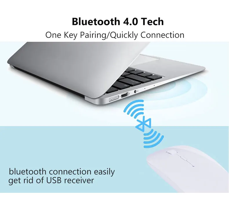 Новая Bluetooth 4,0 Беспроводная мышь мини перезаряжаемая компьютерная мышь для Dell acer Hp Asus мышь оптическая Бесшумная клик для Mac/Win10