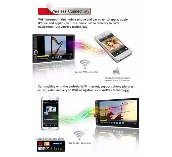 Cheap Wholesale! car radio dvd gps android 7.1.2  For BMW E39 E53 M5(1996-2007) with WIFI Bluetooth Phonelink BT 1080P Ipod Map 4G 17