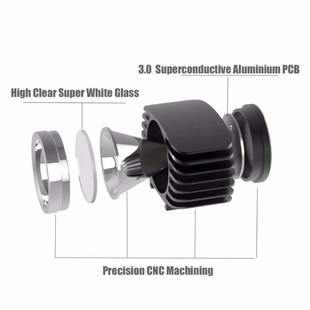 32 M15 MOTORCYCLE LED LIGHT