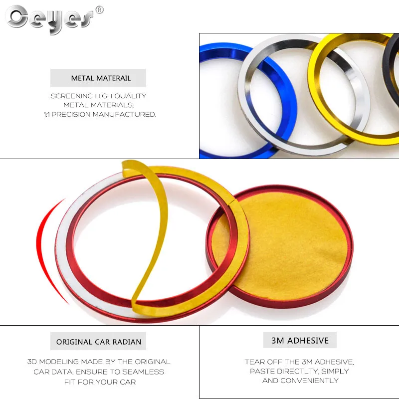 Start Engine Button Ring for AUDI (17)