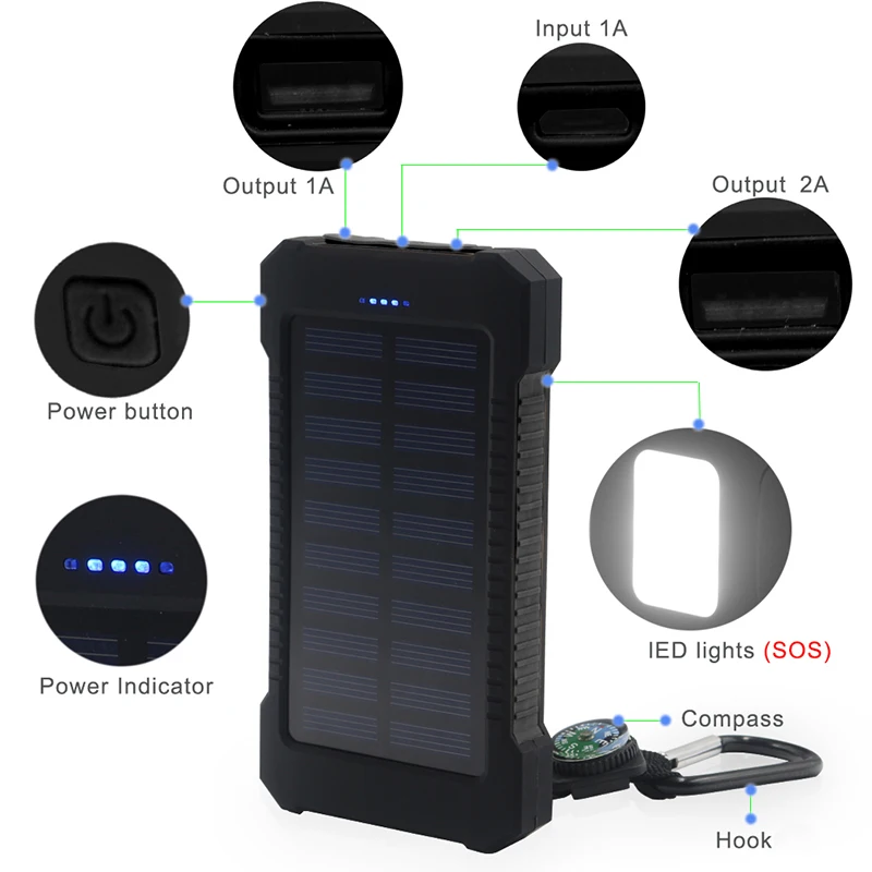 Солнечная батарея 10000 мАч двойной USB Солнечный аккумулятор зарядное устройство Внешняя батарея Портативное зарядное устройство Bateria Externa пакет для смартфона