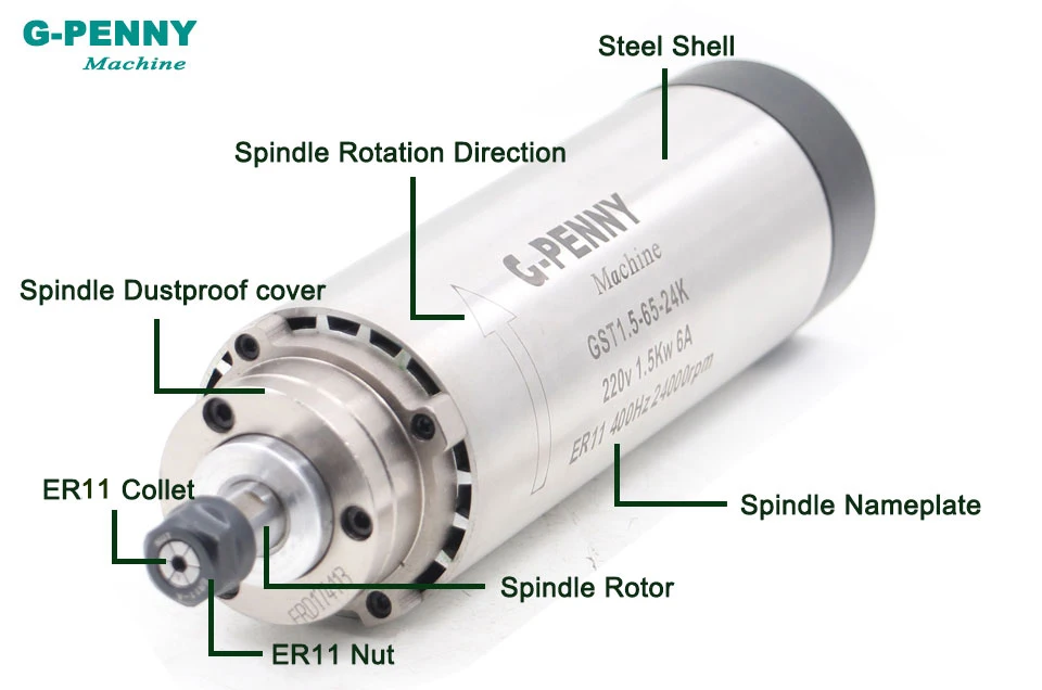 Продукт! 220 в квт ER11 чпу мотор шпинделя с воздушным охлаждением 65 мм воздушное охлаждение 4 подшипника чпу мотор шпиндель и 65 мм зажим кронштейн