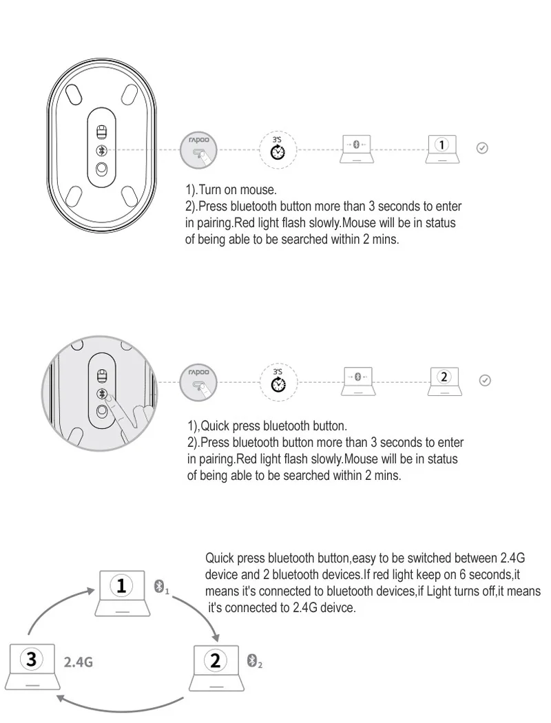 Rapoo M600 Модная Портативная Беспроводная мышь Бесшумная многорежимная Bluetooth мышь офисная оптическая мышь для бизнеса и офиса