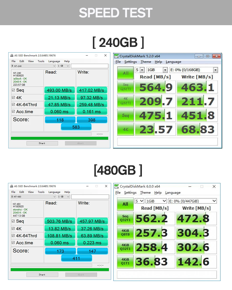 KingSpec M.2 SSD 240 ГБ 22*80 мм Внутренний SATA сигнала NGFF 2280 M2 SSD 480 ГБ 960 ГБ жесткий диск для ноутбука/Тетрадь/настольного ПК/ПК