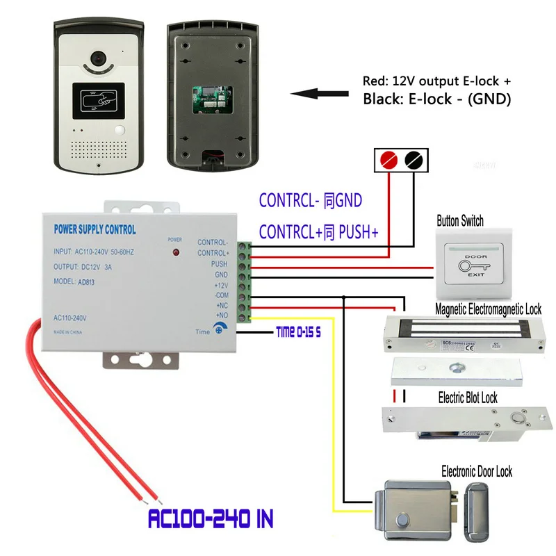 aeProduct.getSubject()