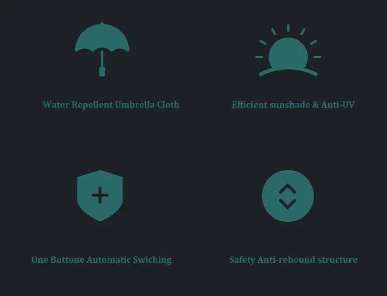 Xiaomi Mijia Automatic umbrella Sunny Rainy Aluminum folding umbrella Windproof Waterproof UV Man woman Summer Winter umbrellas (5)