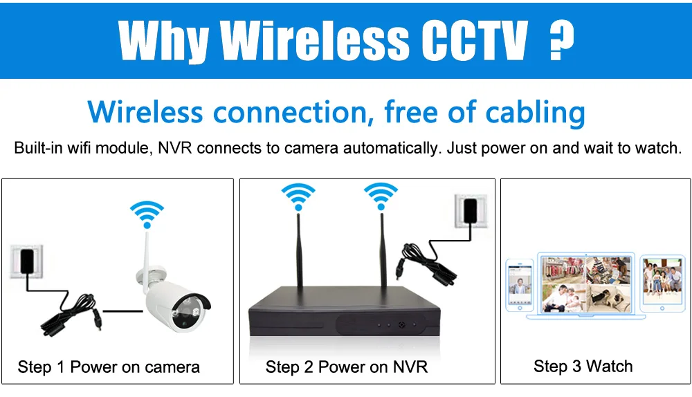 Беспроводные Камеры Безопасности Системы Видеонаблюдения Комплект 4CH Wi-Fi NVR Комплект P2P HD 720 P Ночного Видения Беспроводная IP CCTV Камера Kit Набор