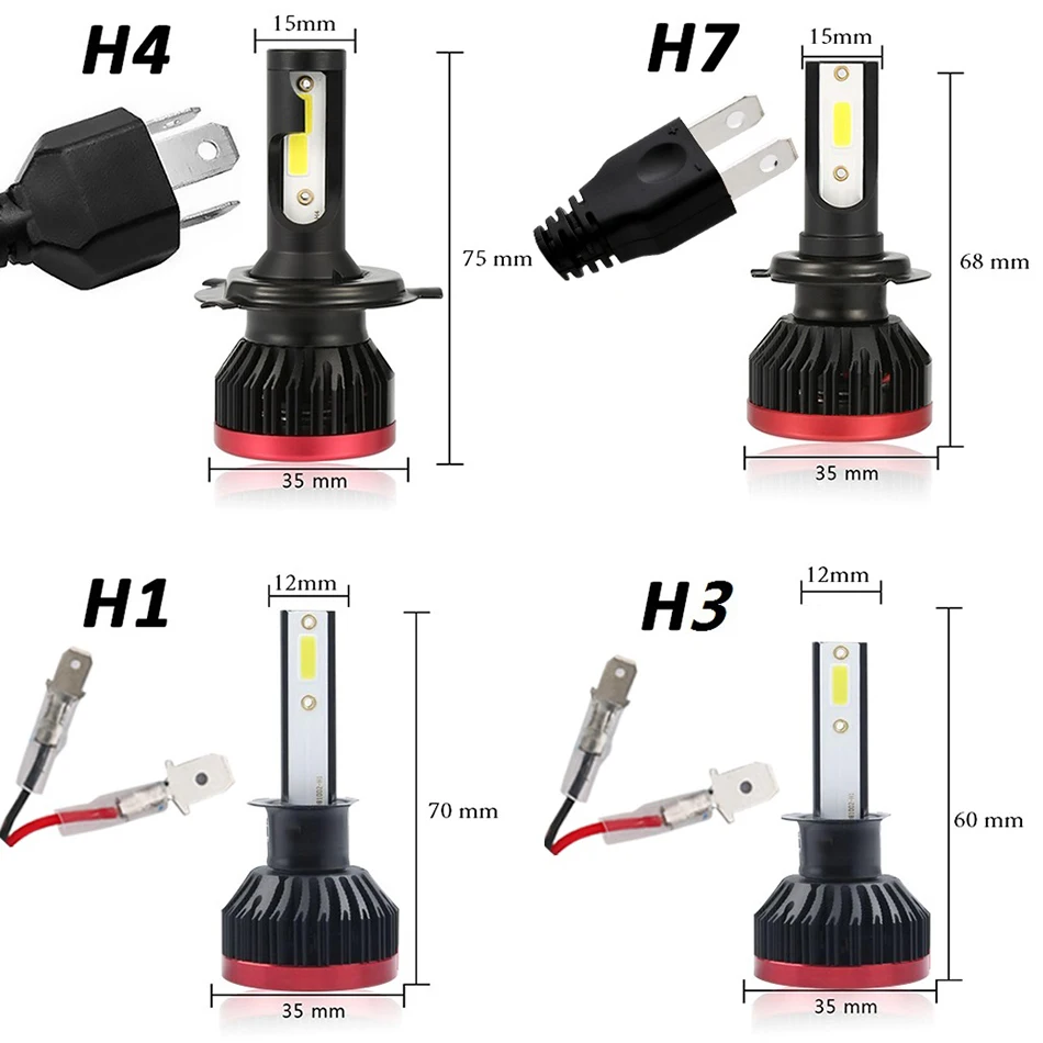 LED