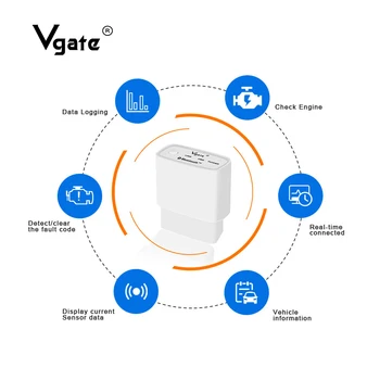 

Vgate obd2 ELM327 Bluetooth 3.0 Auto Diagnostic tool OBDII code reader with Switch OBD OBD2 Scanner scan tool Support J1850