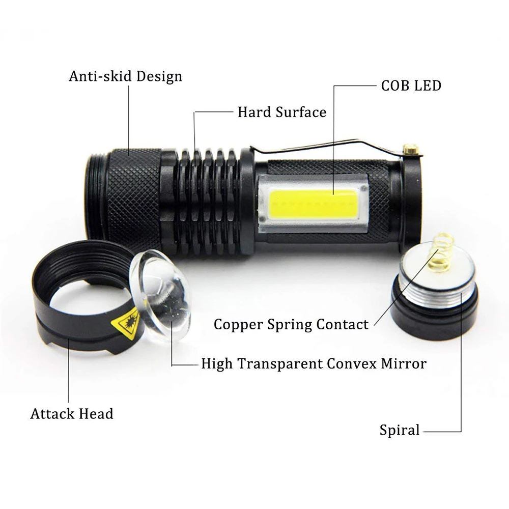 Port-til-linterna-LED-Q5-COB-Mini-negro-2000LM-impermeable-Zoom-linterna-LED-linterna-de-uso (3)