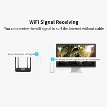 CF-WU782AC ПК Wi Fi адаптер USB 3,0 LAN Dongle 2* 6dbi телевизионные антенны 802.11ac 150/600/1300 Мбит Dual Band Wlan приемник сетевой карты