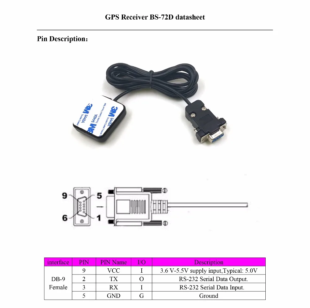 GPS Receiver BS-72D datasheet -3