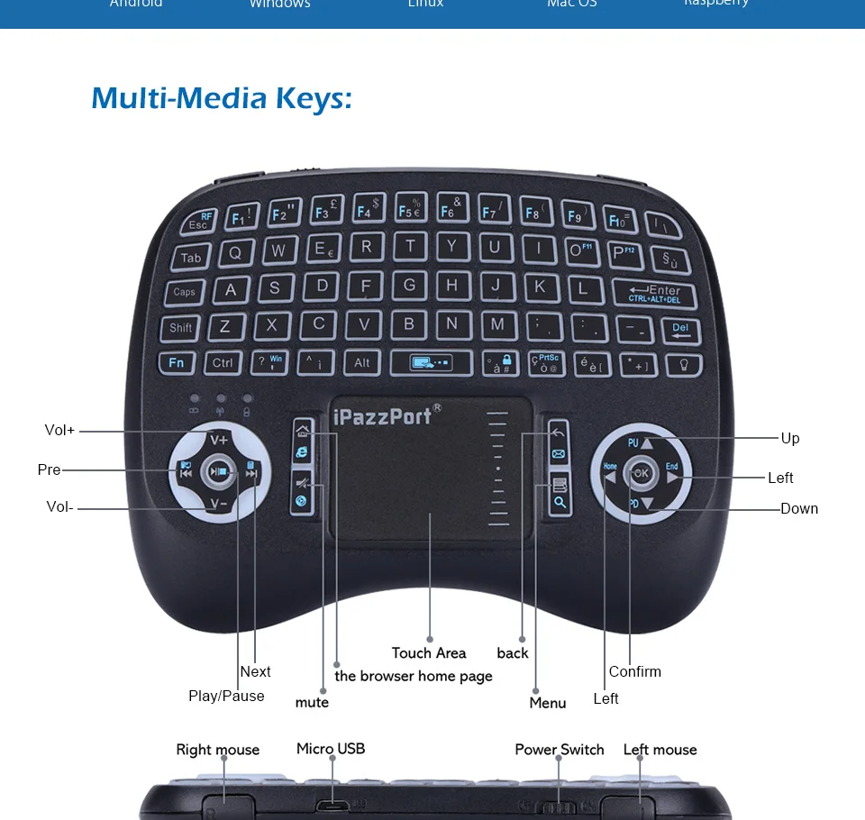 iPazzPort 21TL Backlit Italian 2.4GHz Wireless Keyboard Air Mouse with Touchpad For Android TV Box, Mini PC, Raspberry Pi3, OEM