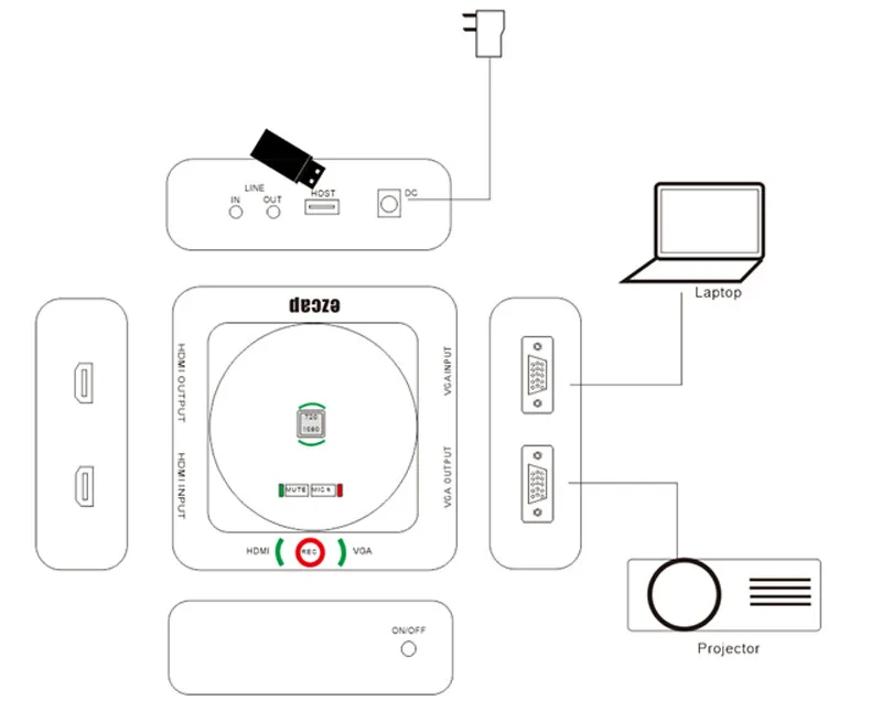 Ezcap289 1080P HDMI лекционный рекордер VGA видеозахвата Встроенный микрофон для записи лекционных занятий Конференции на USB диск