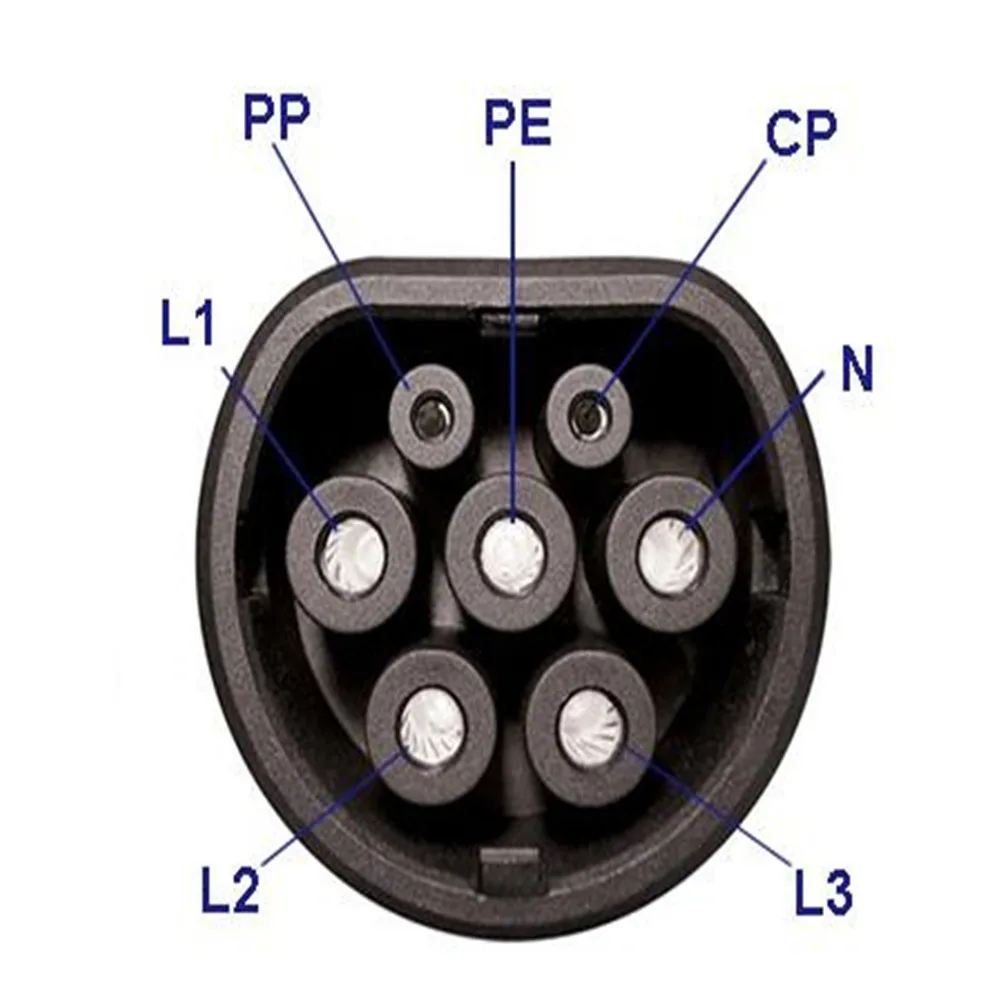 Европейский стандарт однофазный 220 В Тип 2 гнездовой разъем EV 32Amp Mennekes электрический автомобиль боковой IEC 62196 Тип 2 EV разъем