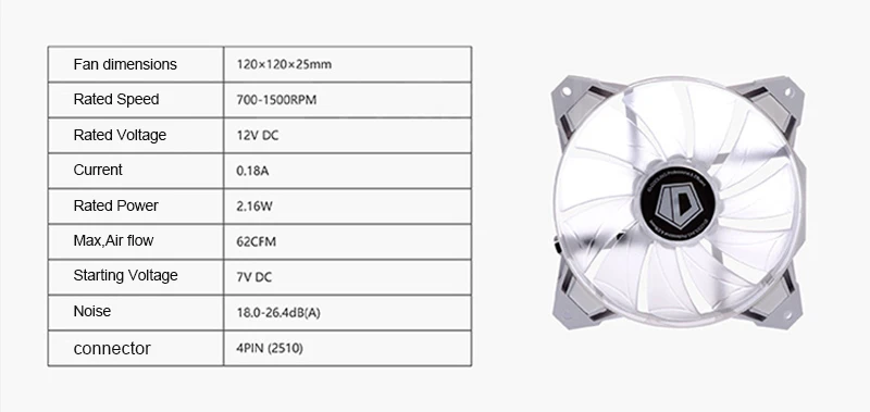 ID-COOLING ICEKIMO 240 Вт белый цельный ПК кулер для воды радиатор двухрядный тихий вентилятор Радиатор для Intel AMD