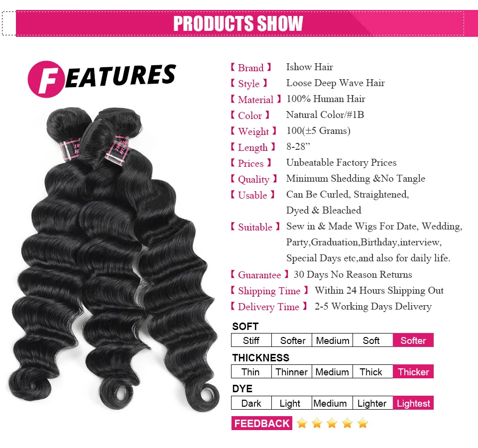 ishow hair brazilian deep wave bundles details (1)