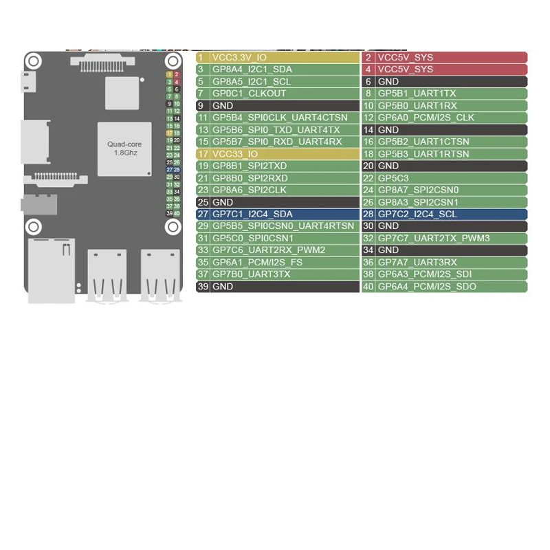 Плата ASUS SBC Tinker RK3288 SoC 1,8 ГГц четырехъядерный процессор, 600 МГц Mali-T764 GPU, 2 Гб LPDDR3 tinkerboard скорость, чем raspberry pi 3