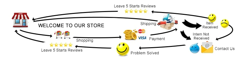 FAQ_