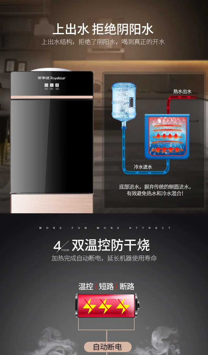 Вертикальный семейный автоматический мини-Настольный диспенсер для воды с двойной дверью Royalstae, горячая вода для кофе, ведро для 5-18.9л