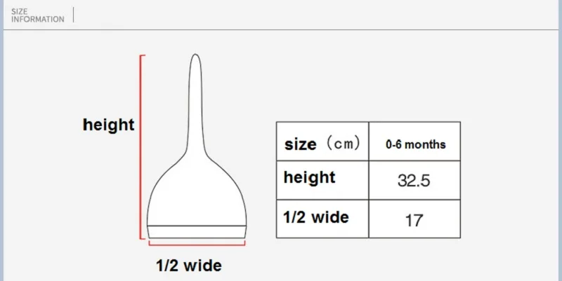 size