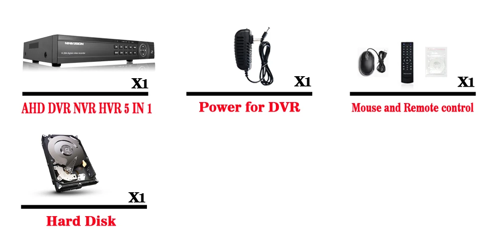 NINIVISION 4CH 8CH 1080 P 5 в 1 DVR видеомагнитофон для AHD аналоговые камеры ip-камера P2P NVR cctv система DVR H.264 VGA HDMI