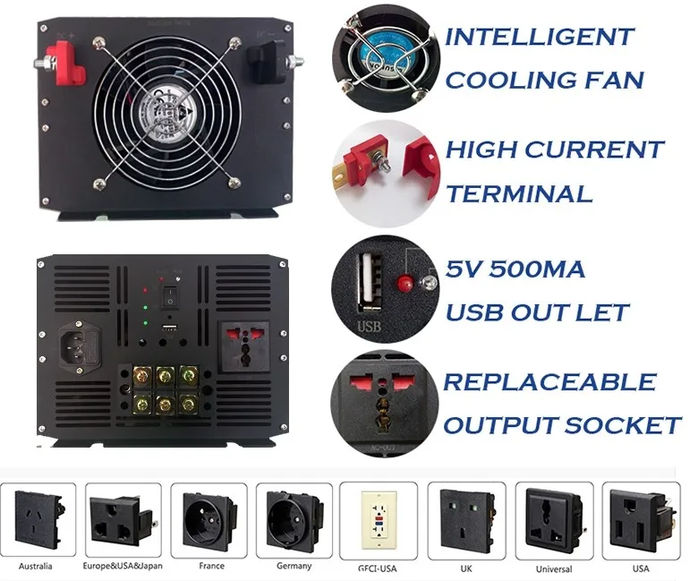 features-2