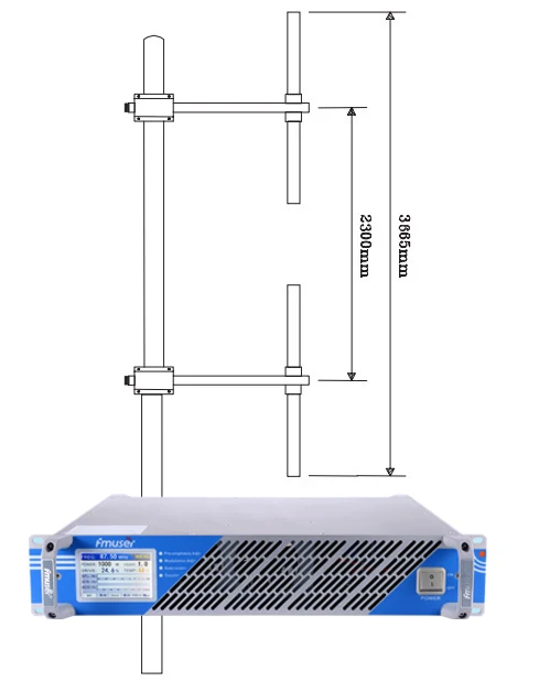 

FSN-1000C DSP 1000Watts 1KW FM Transmitter and 2- bays DV2 Antenna to fm Radio Station