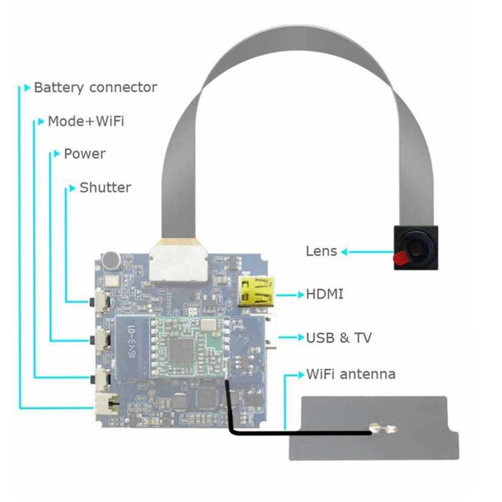 16MP Real 2.7K 4K Wireless P2P Mini Camera Module DV Video Recorder Digital Small DIY Camera Camcor