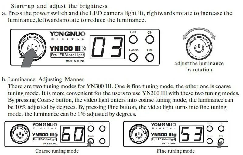 YONGNUO yn300iii 3200 К-5500 К светодиодный свет комплект+ F970 Батарея+ Зарядное устройство профессиональная фотосъемка видеокамера Камера свет Панель