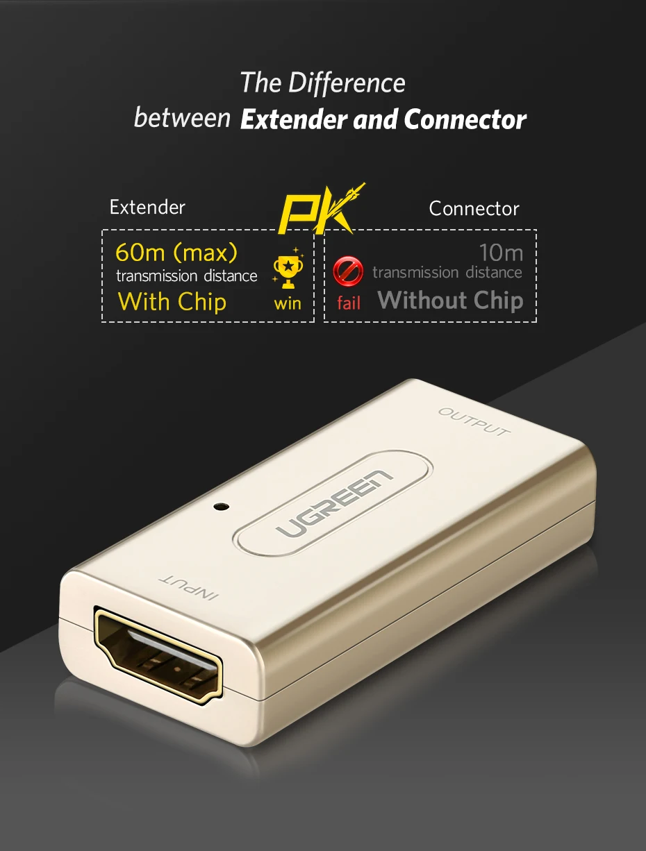 UGREEN HDMI удлинитель повторитель до 10 м 60 м усилитель сигнала активный 1080P Женский HDCP HDMI к HDMI кабель с разъемом HDMI