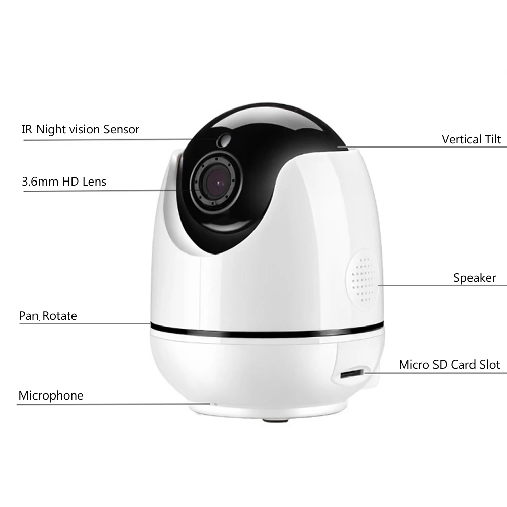 camera indicate 1