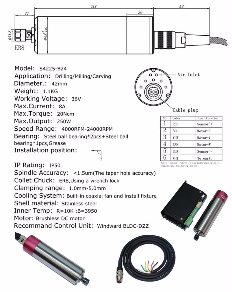 S4225-B24