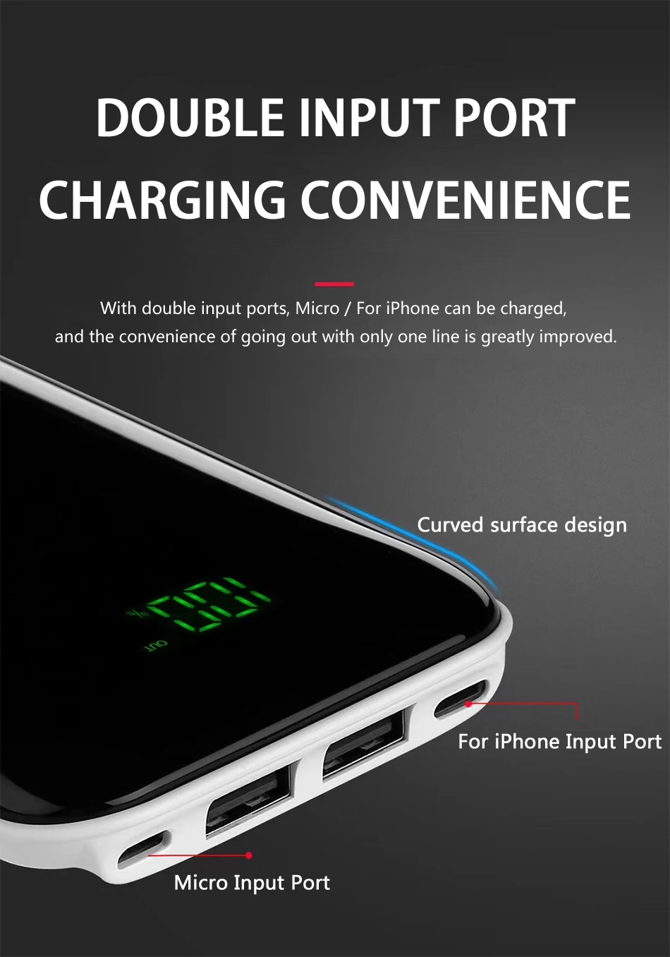 NOHON power Bank 10000 мАч для iPhone, Xiaomi, внешний аккумулятор, портативный внешний аккумулятор, 2.1A Двойной вход, выход, порты, быстрое зарядное устройство