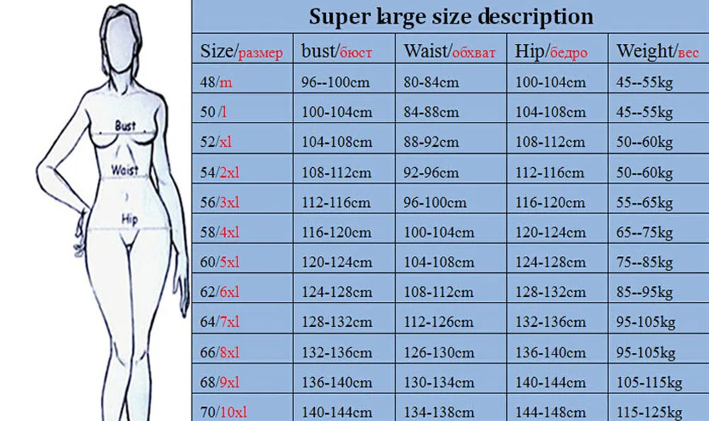 Size