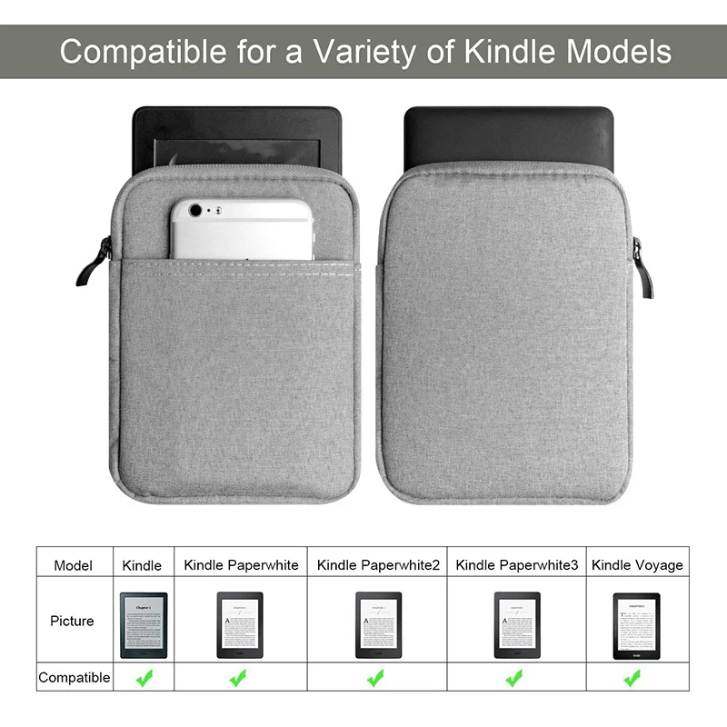 Protective Felt Cover Case Pouch Bag for  Kindle Paperwhite Kindle Voyage Kindle Paperwhite Sleeve Light Grey Voyage