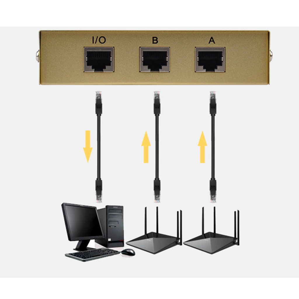 2Port AB Manual Network Sharing Switch Box 2In1/1In2 RJ45 Ethernet Switcher