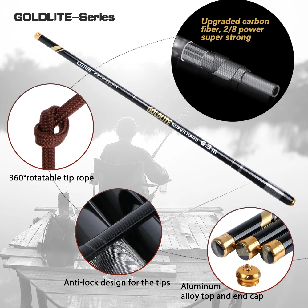 Goture GOLDLITE 2/8 power углеродное волокно Телескопическая Удочка 3,6-7,2 м Tenkara Stream Rod ручная удочка для Пресноводной ловли карпа