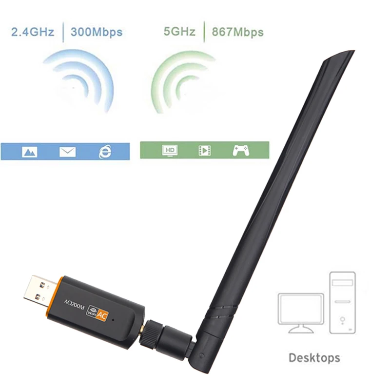 1200Mbps Dual Band 2.4GHz 5GHz Wireless USB 3.0 WiFi Adapter 802.11AC w//Antenna