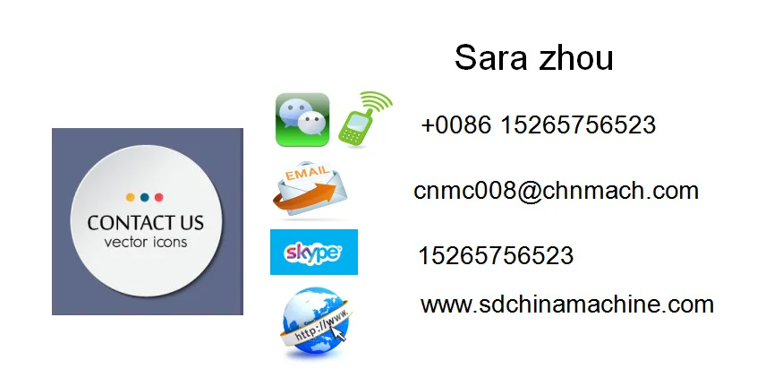 contact information
