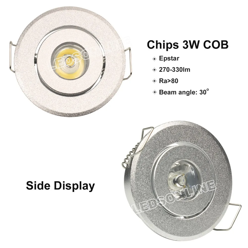 mini spot led