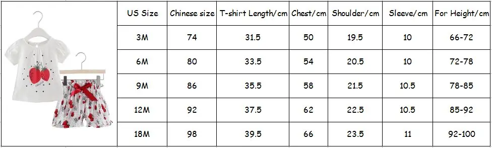 В розницу- летняя одежда для новорожденных комплекты одежды для малышей с принтом клубники; детская футболка+ Штаны с бантиками Одежда для маленьких девочек 2 шт./компл. От 0 до 2 лет 2 Цвет