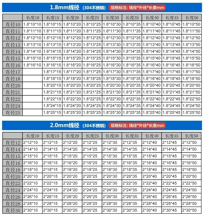 Провода diameter1.4/1,5/1,6/1,8/2,0 мм 304 Нержавеющая Сталь Фидер весной