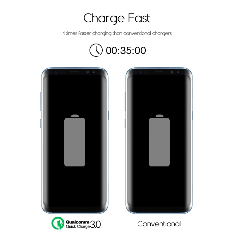 Suntaiho Qualcomm Quick Charge 3.0 USB Phone Charger US Quick USB Charger Travel Wall Charger Adapter for iPhone/Samsung/Xiaomi Suntaiho Qualcomm Quick Charge 3.0 USB Phone Charger US Quick USB Charger Travel Wall Charger Adapter for iPhone/Samsung/Xiaomi