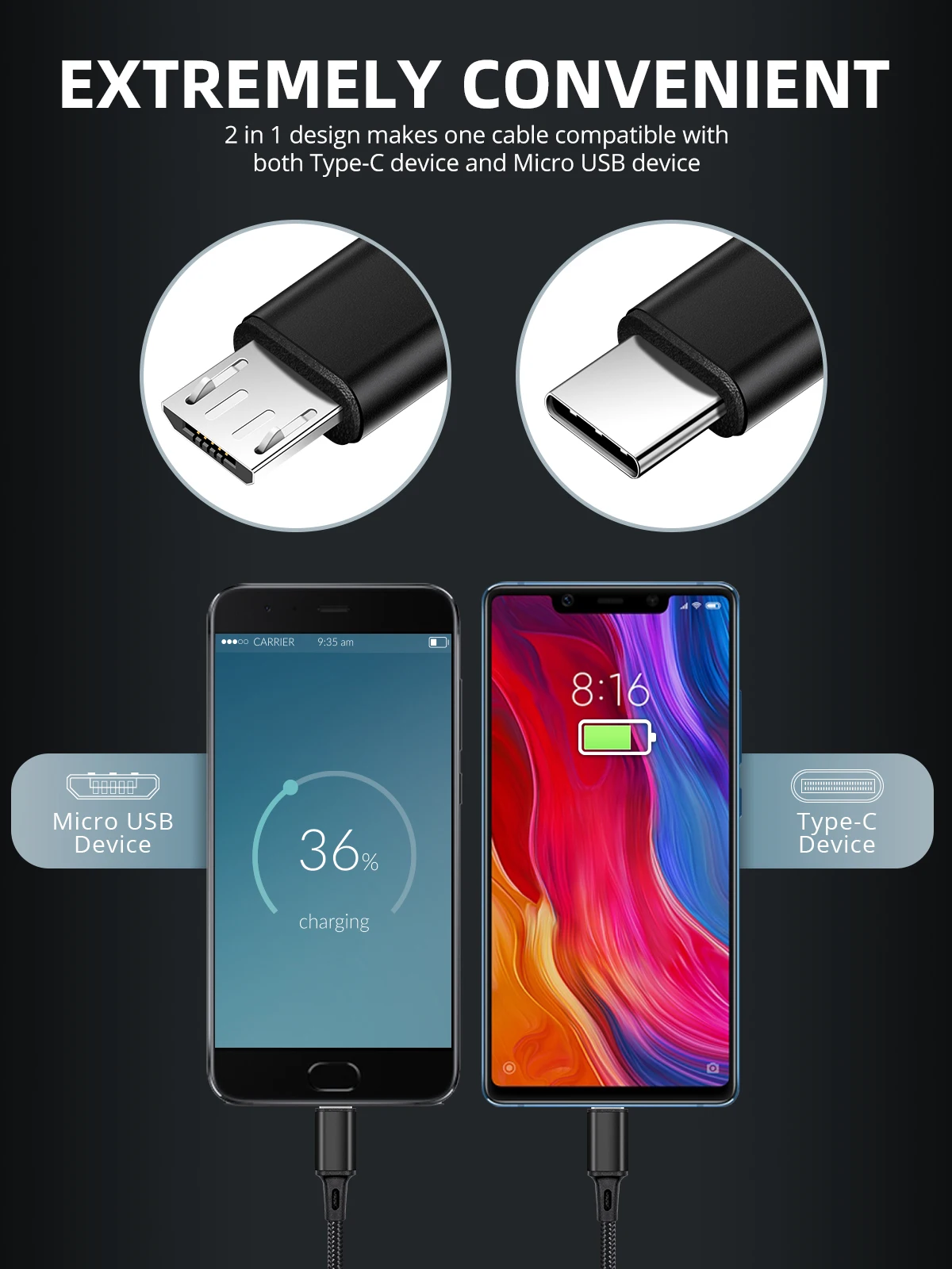 FONKEN 2 в 1 Micro USB кабель Реверсивный usb Тип C зарядное устройство нейлоновый Кабель Micro-USB C Зарядка для power bank кабели для мобильных телефонов