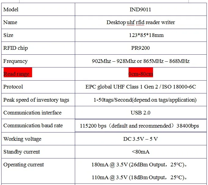 Длинный Диапазон чтения 120*85*20 мм usb Настольный UHF RFID считыватель пассивный epc gen2 rfid Писатель 865-868 МГц для парковки транспортных средств решения