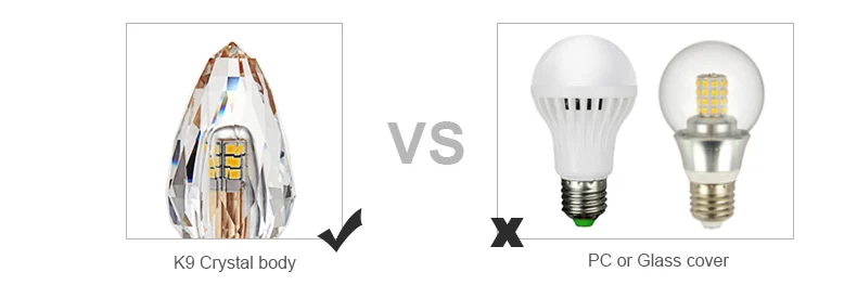 С украшением в виде кристаллов светодиодный E14 лампы 5 Вт лампочки 220 в теплый белый лампада дома Гостиная прожектор энергосберегающее освещение 2 шт./лот